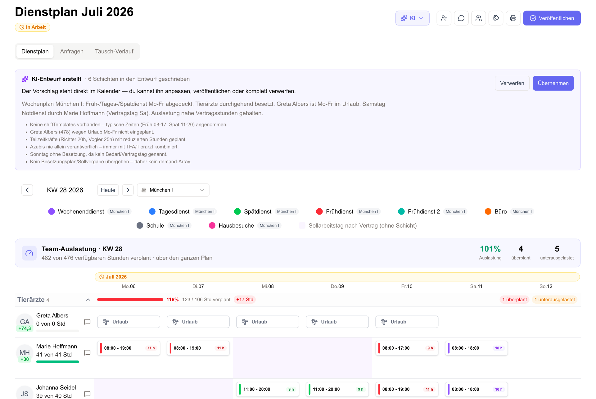 KI-Dienstplaner — Dienstplan Juli 2026 mit KI-Entwurf und Team-Auslastung